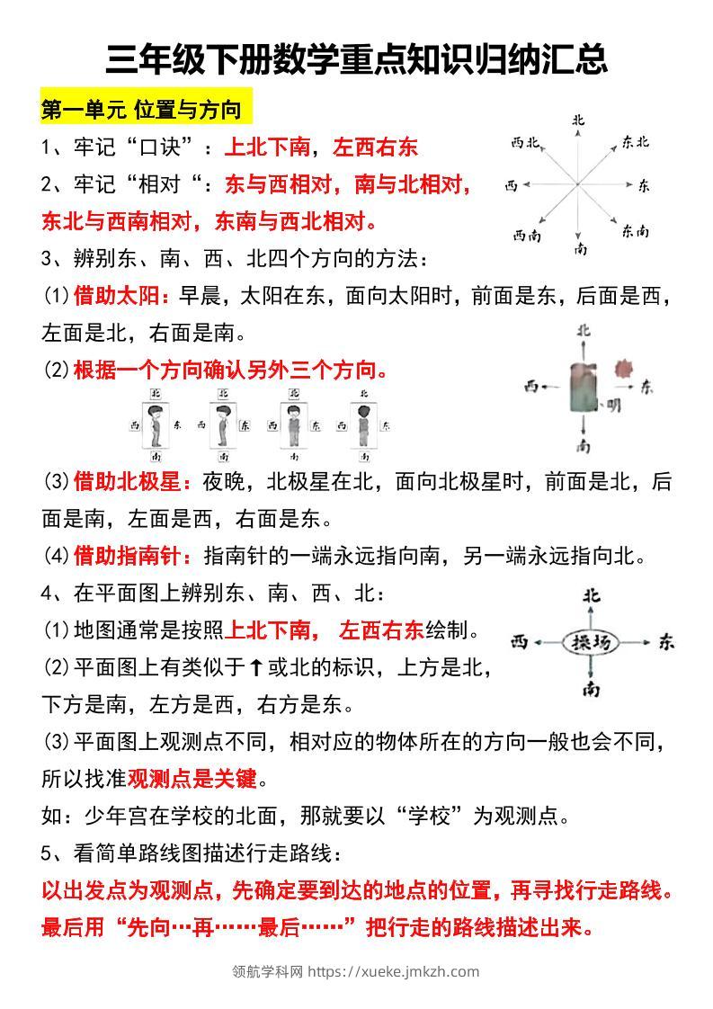 三下数学重点知识归纳汇总-领航学科网