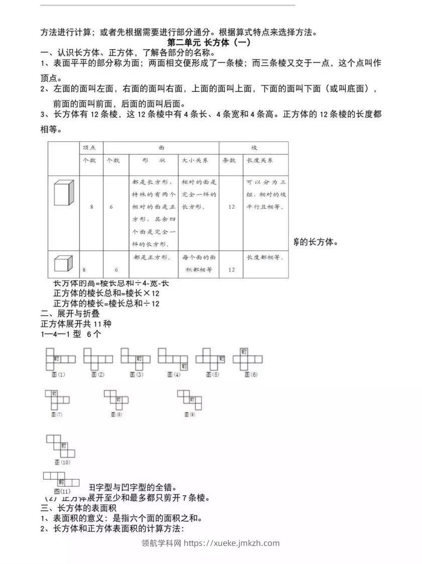 图片[2]-五年级下册北师大数学1-8单元必考知识点汇总-领航学科网