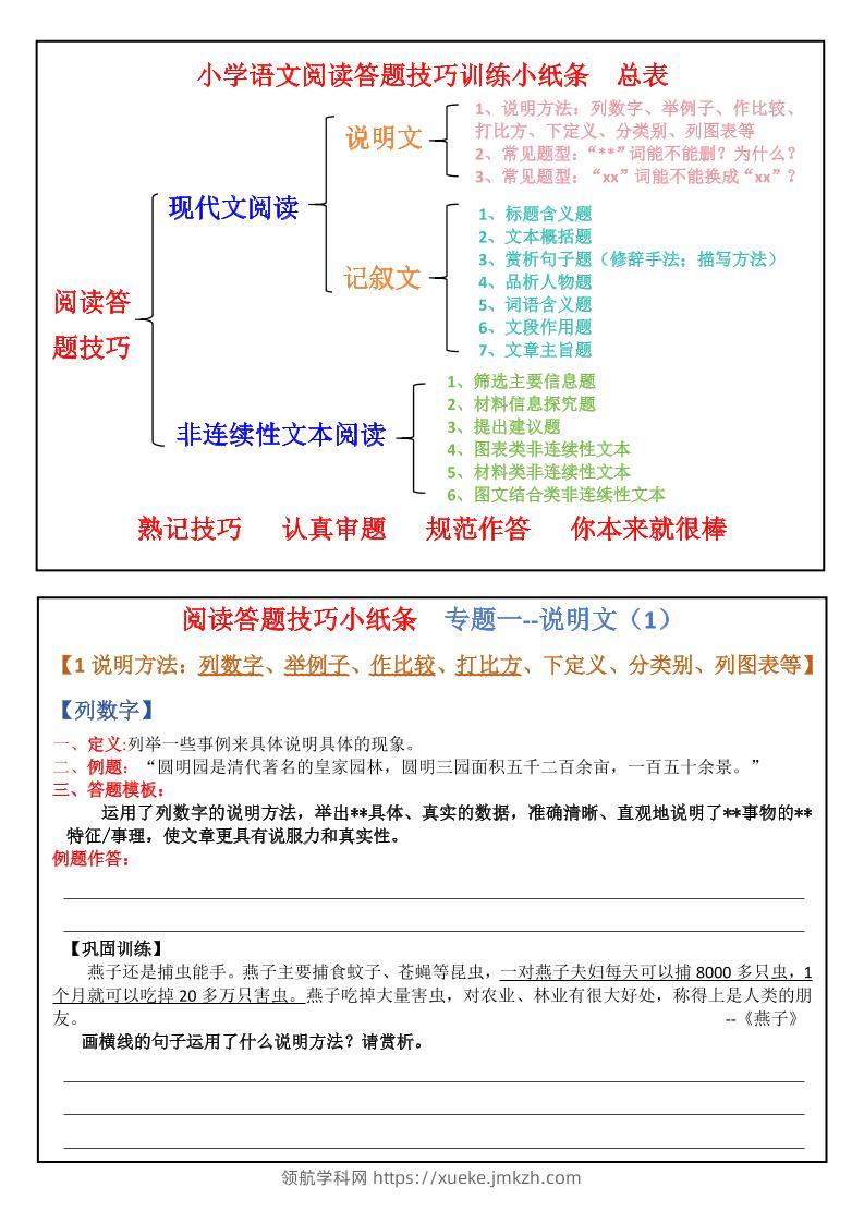 小学语文小升初阅读理解答题技巧每日一练小纸条，涵盖说明文6篇、记叙文19篇、非连续性文本6篇及阅读理解技巧知识点汇总，共28页-领航学科网