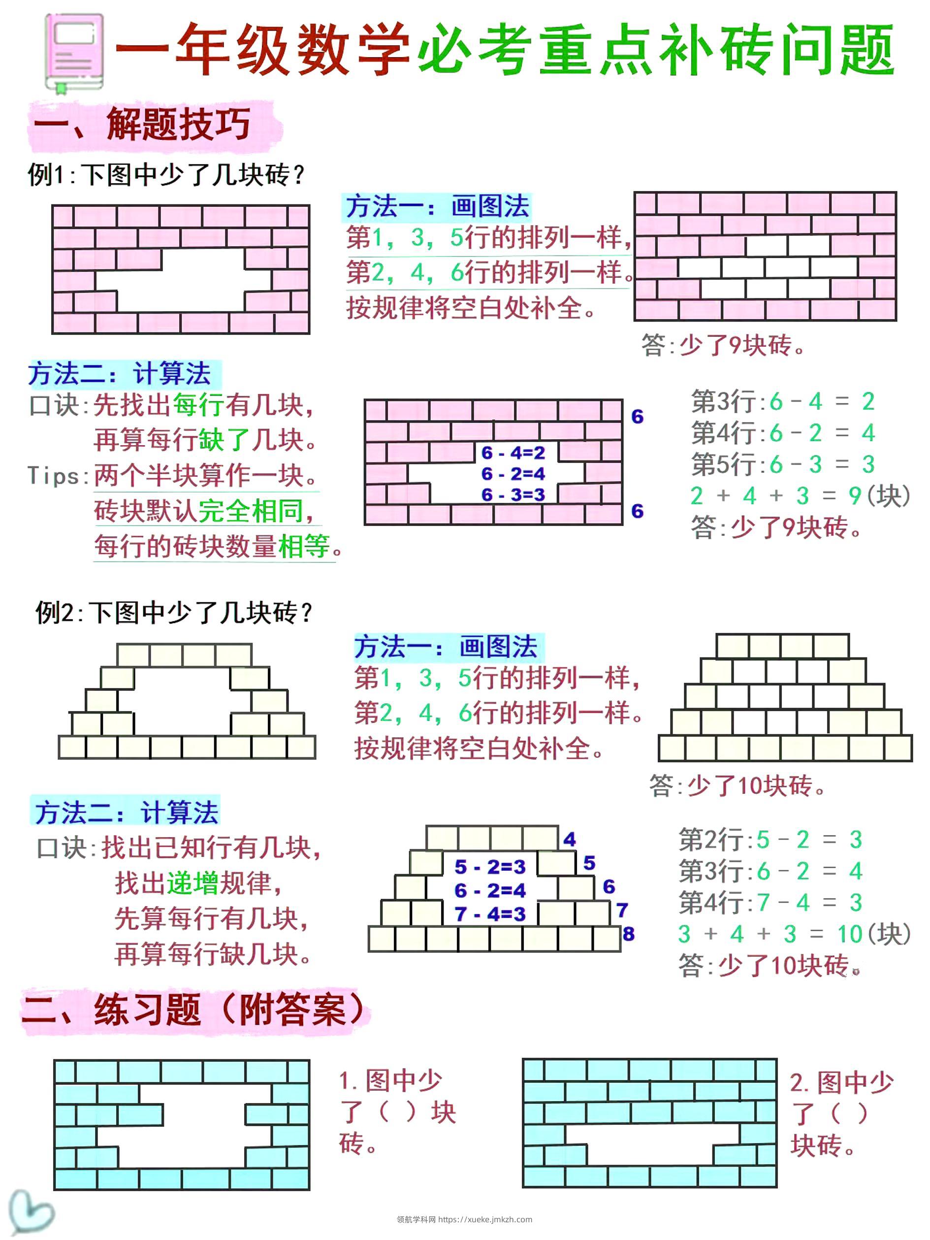 【专项】一年级数学下册《补砖补墙》讲解+习题-领航学科网
