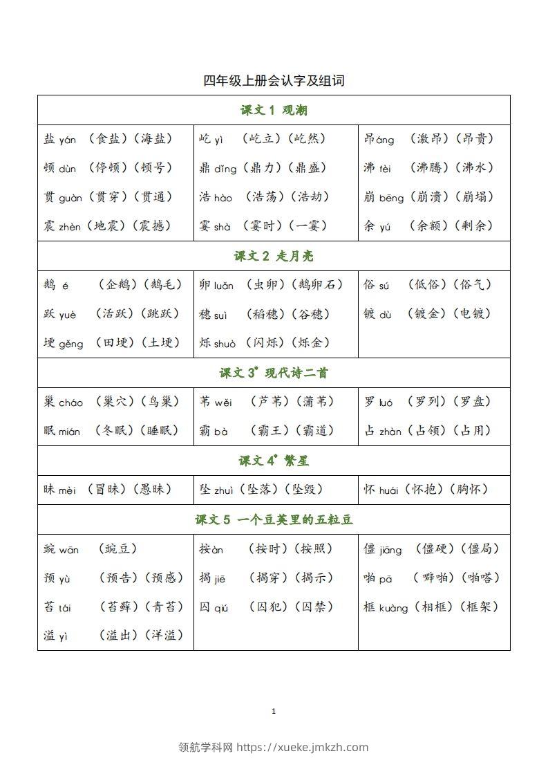 四（上）语文识字表生字组词-领航学科网