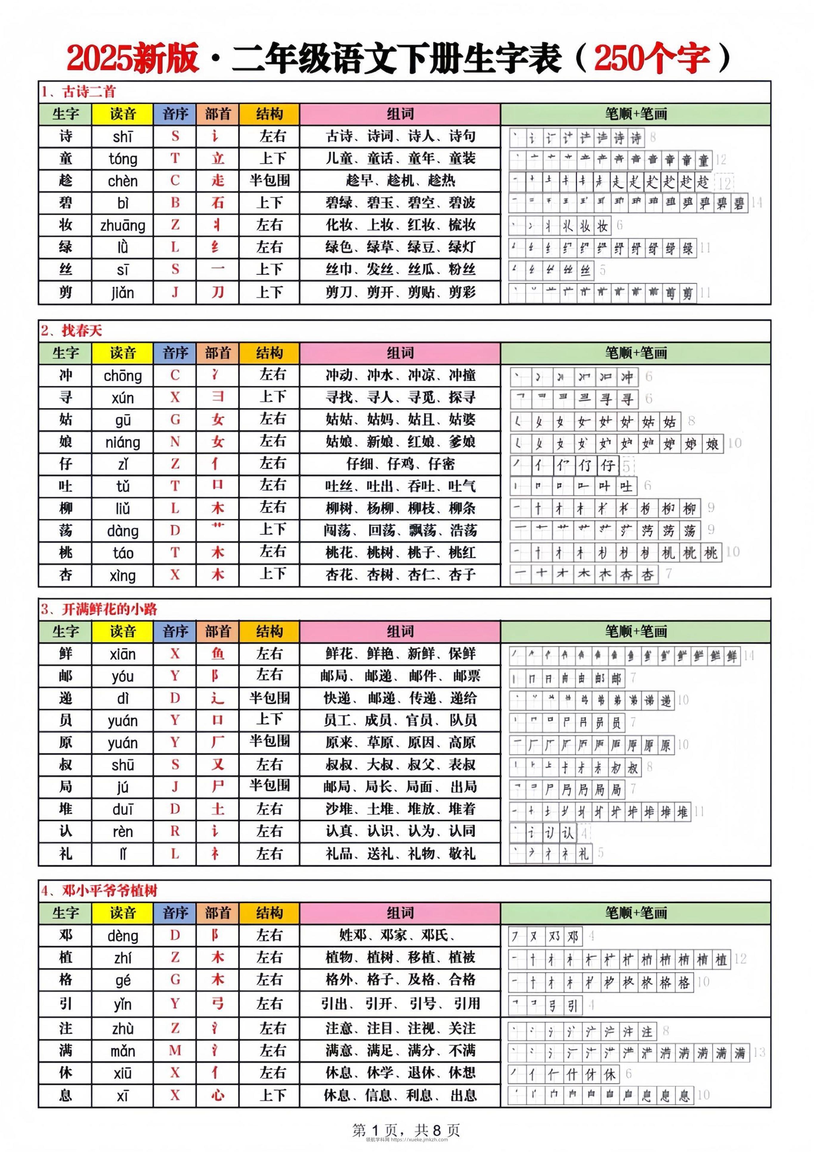 2025新版二下语文生字表250字-领航学科网