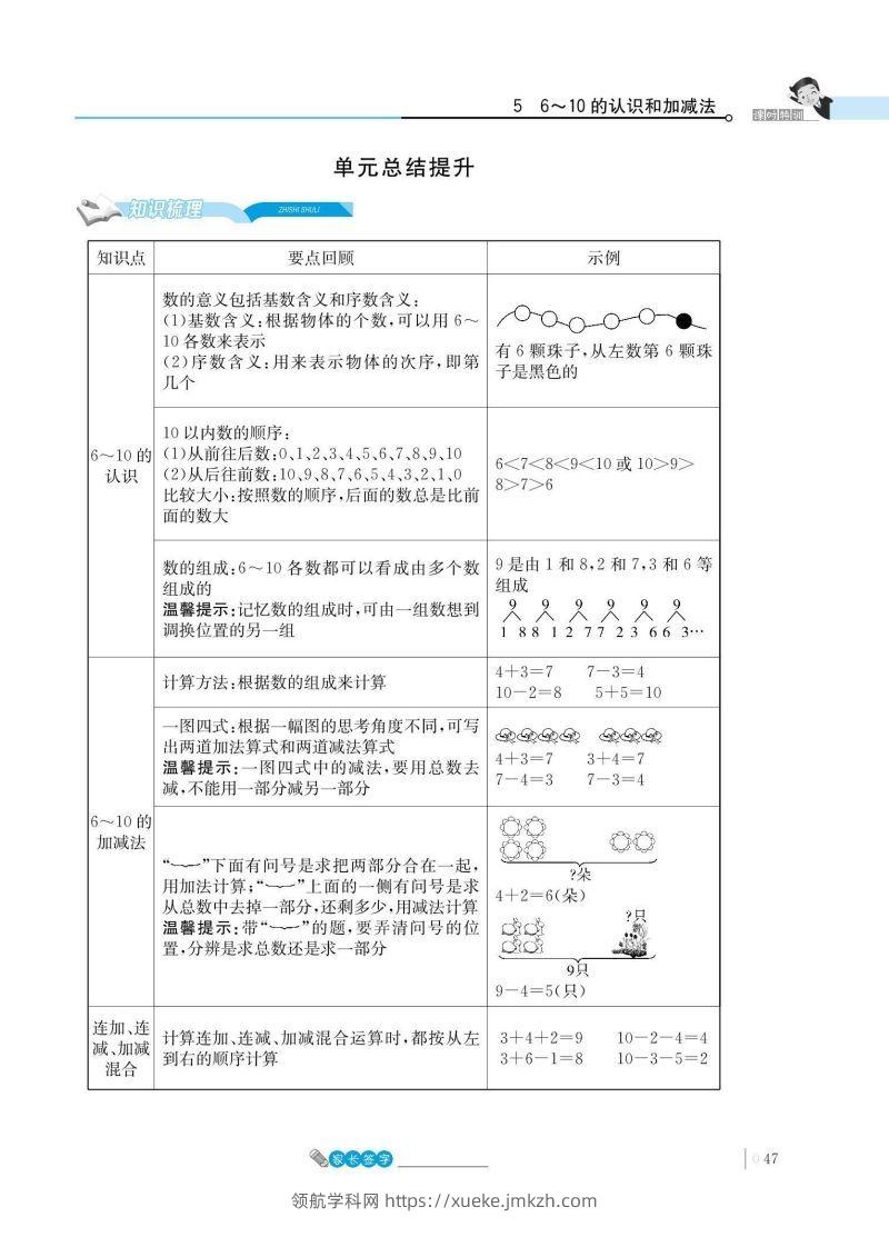 一上数学_5单元知识总结-领航学科网