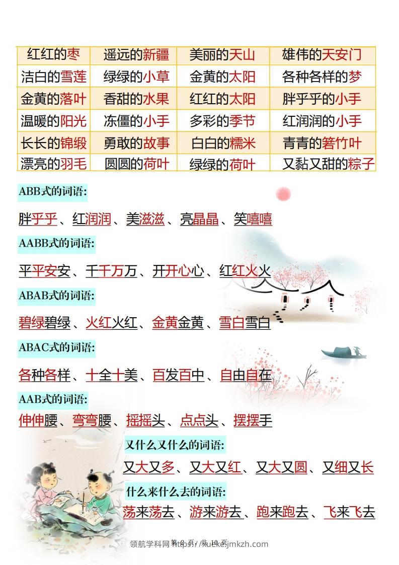 图片[2]-25春一下语文寒假预习全册必备知识点梳理汇总10页-领航学科网