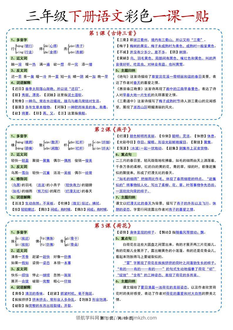新版三下语文彩色一课一贴（课内重点课课贴）10页-领航学科网