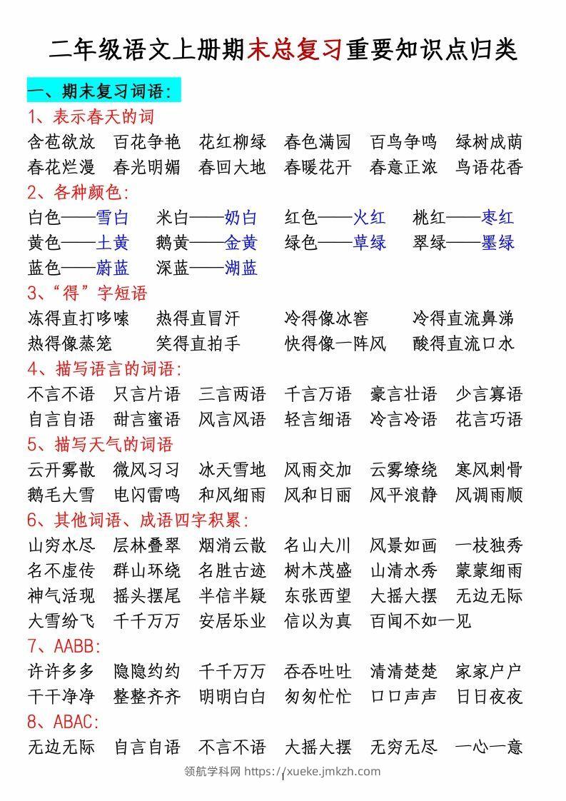 二上语文全册重要知识点归类梳理_-领航学科网