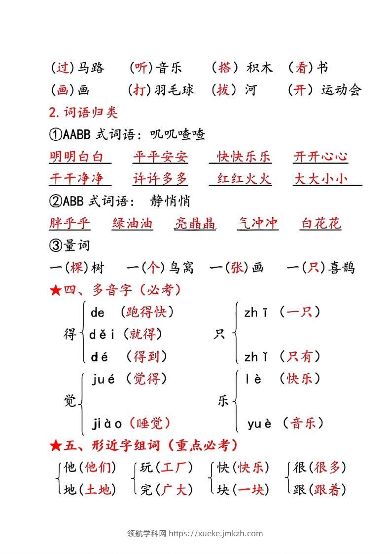 图片[2]-一年级下册语文第三单元10个必备知识点-领航学科网
