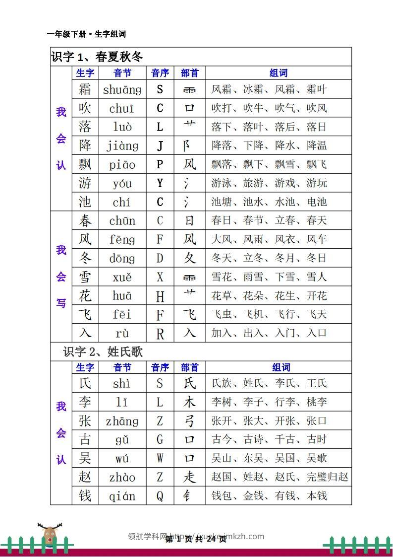 一下语文全册生字组词-领航学科网