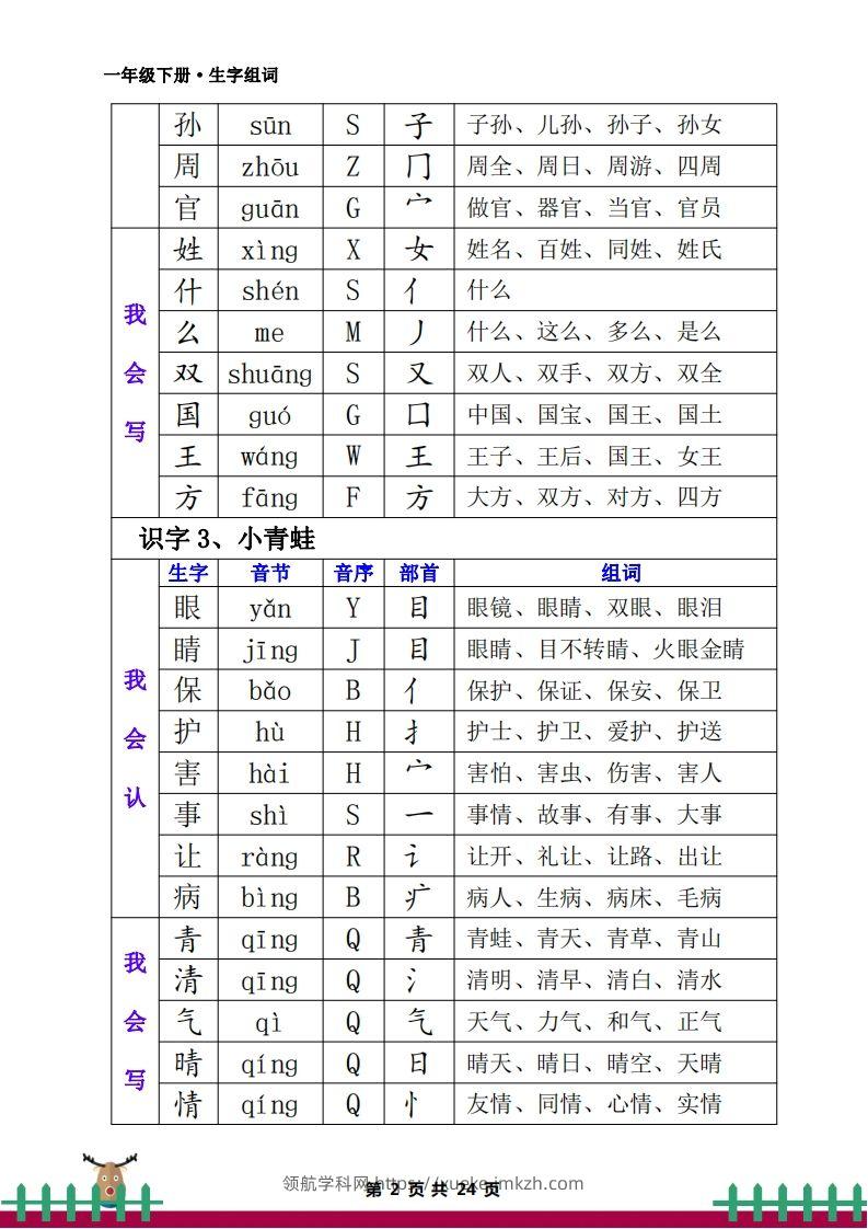 图片[2]-一下语文全册生字组词-领航学科网