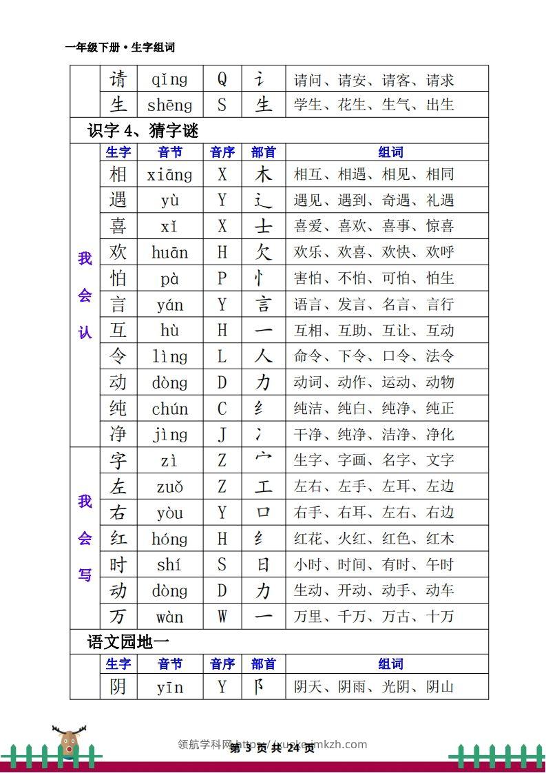 图片[3]-一下语文全册生字组词-领航学科网