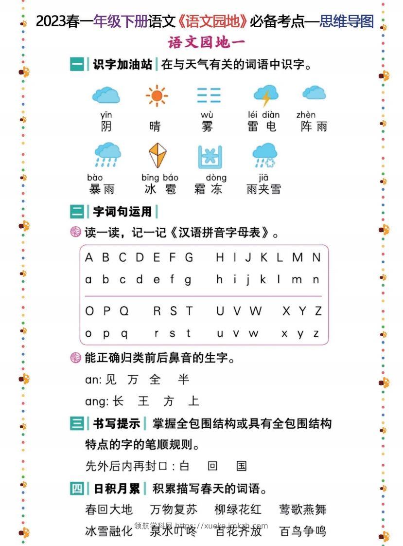 2023春一年级下册语文《语文园地》必备考点—思维导图(6)-领航学科网