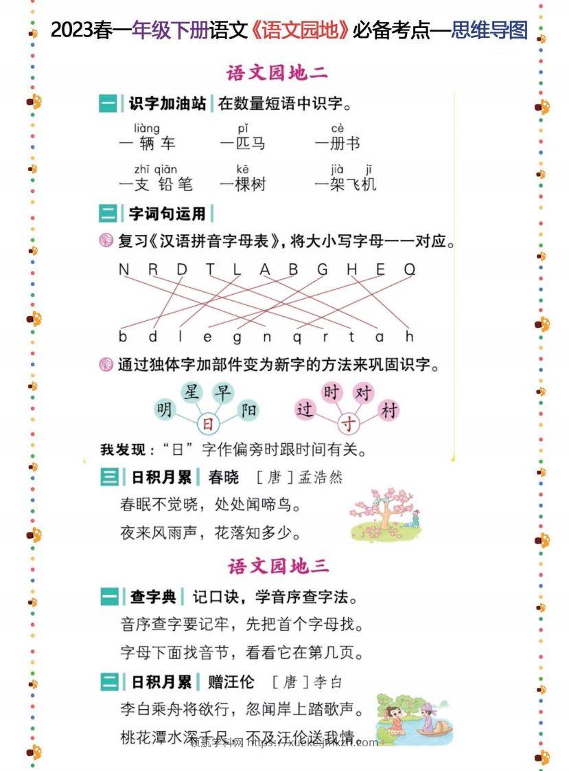 图片[2]-2023春一年级下册语文《语文园地》必备考点—思维导图(6)-领航学科网