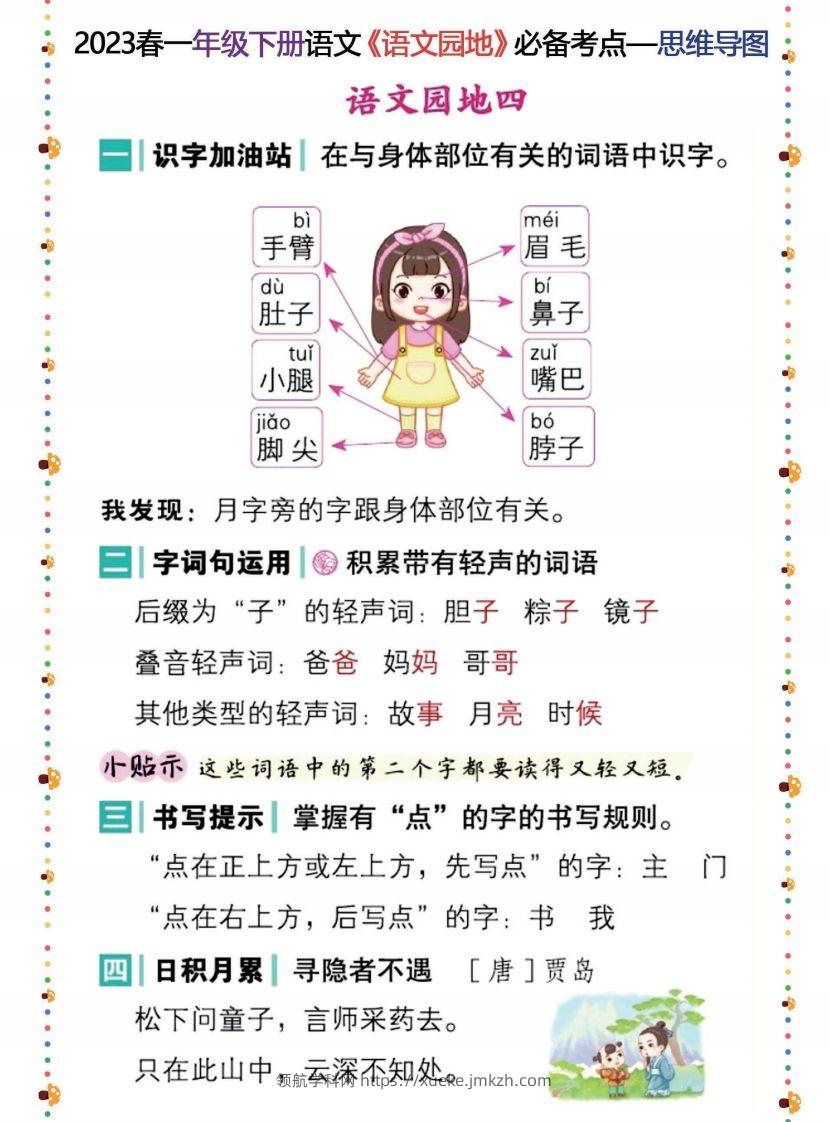 图片[3]-2023春一年级下册语文《语文园地》必备考点—思维导图(6)-领航学科网