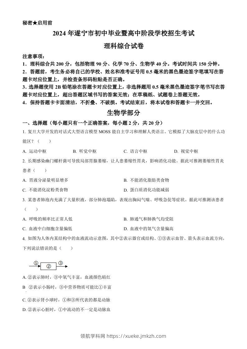 2024年四川遂宁市中考理综真题-初中生物学（空白卷）-领航学科网