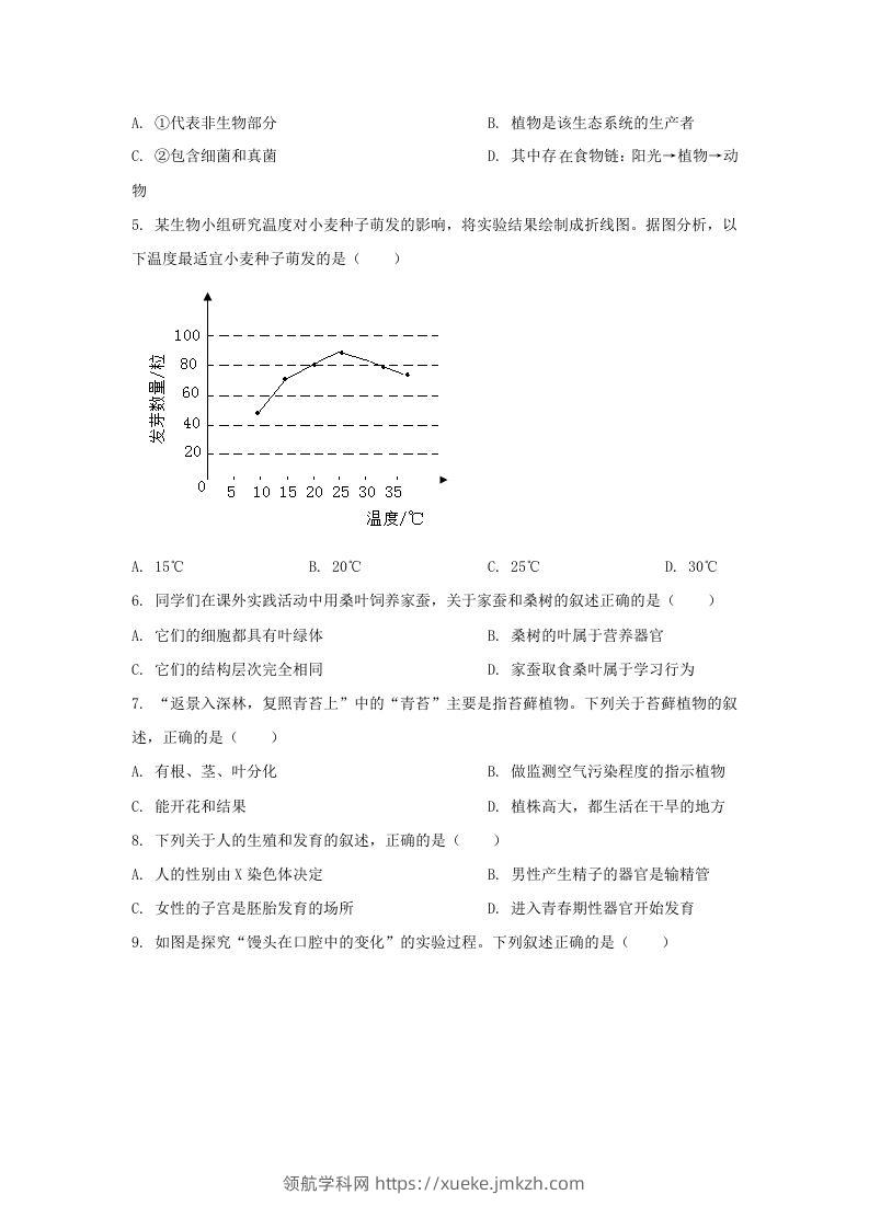 图片[2]-2024年吉林长春中考生物试题及答案(Word版)-领航学科网