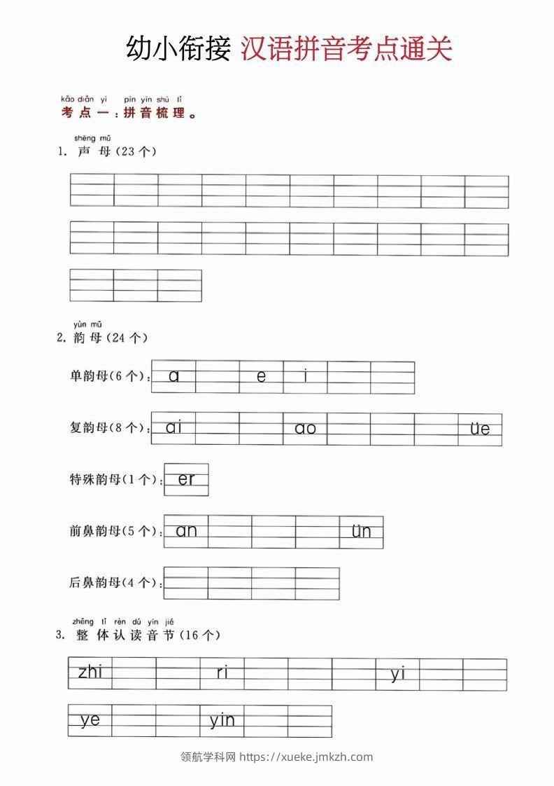 【拼音】汉语拼音考点通关（改版01）-领航学科网