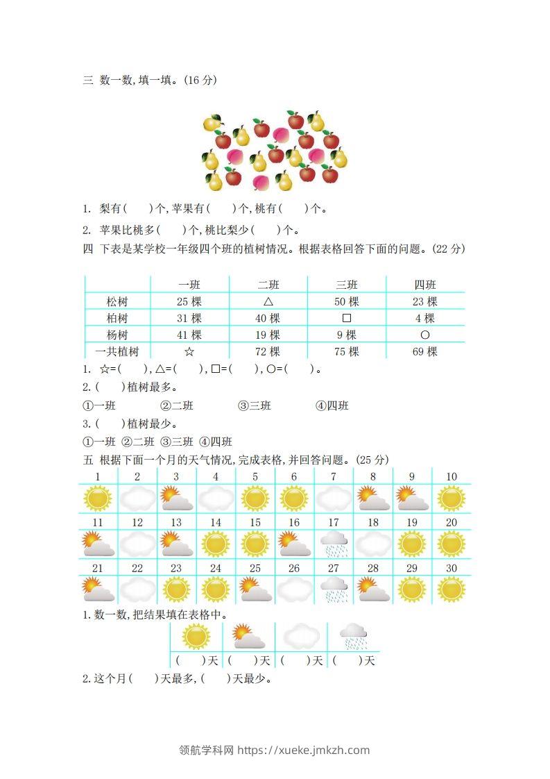图片[2]-一下青岛版数学第九单元检测卷2（54制）-领航学科网