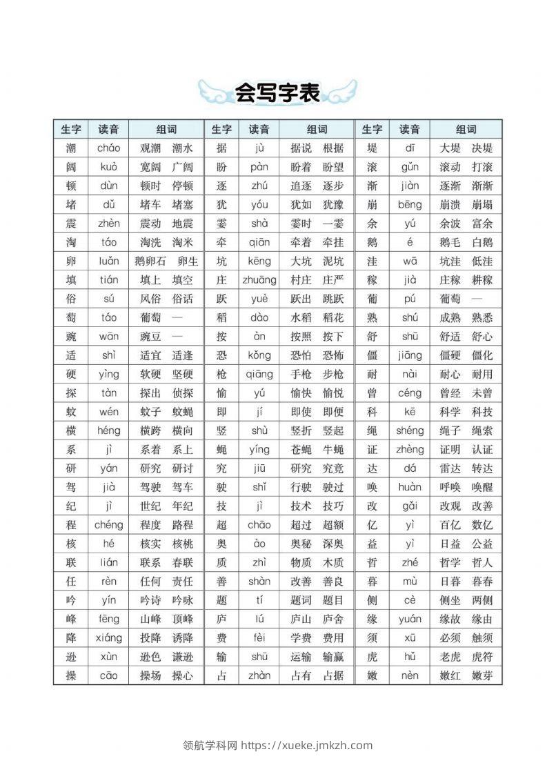 四（上）语文生字组词多音字词语-领航学科网