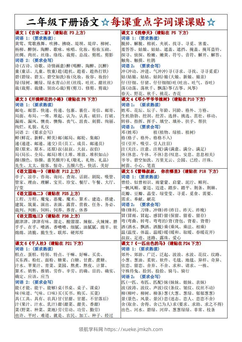 新二下语文每课重点字词课课贴4页-领航学科网
