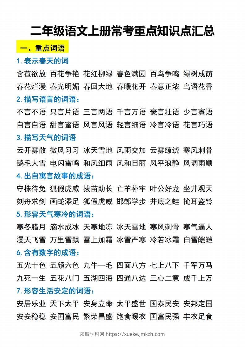 二（上）语文常考重点知识点汇总.期末复习-领航学科网