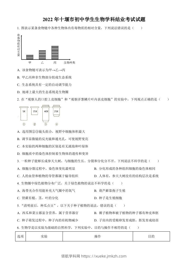 2022年湖北省十堰市结业考试生物试题（空白卷）-领航学科网