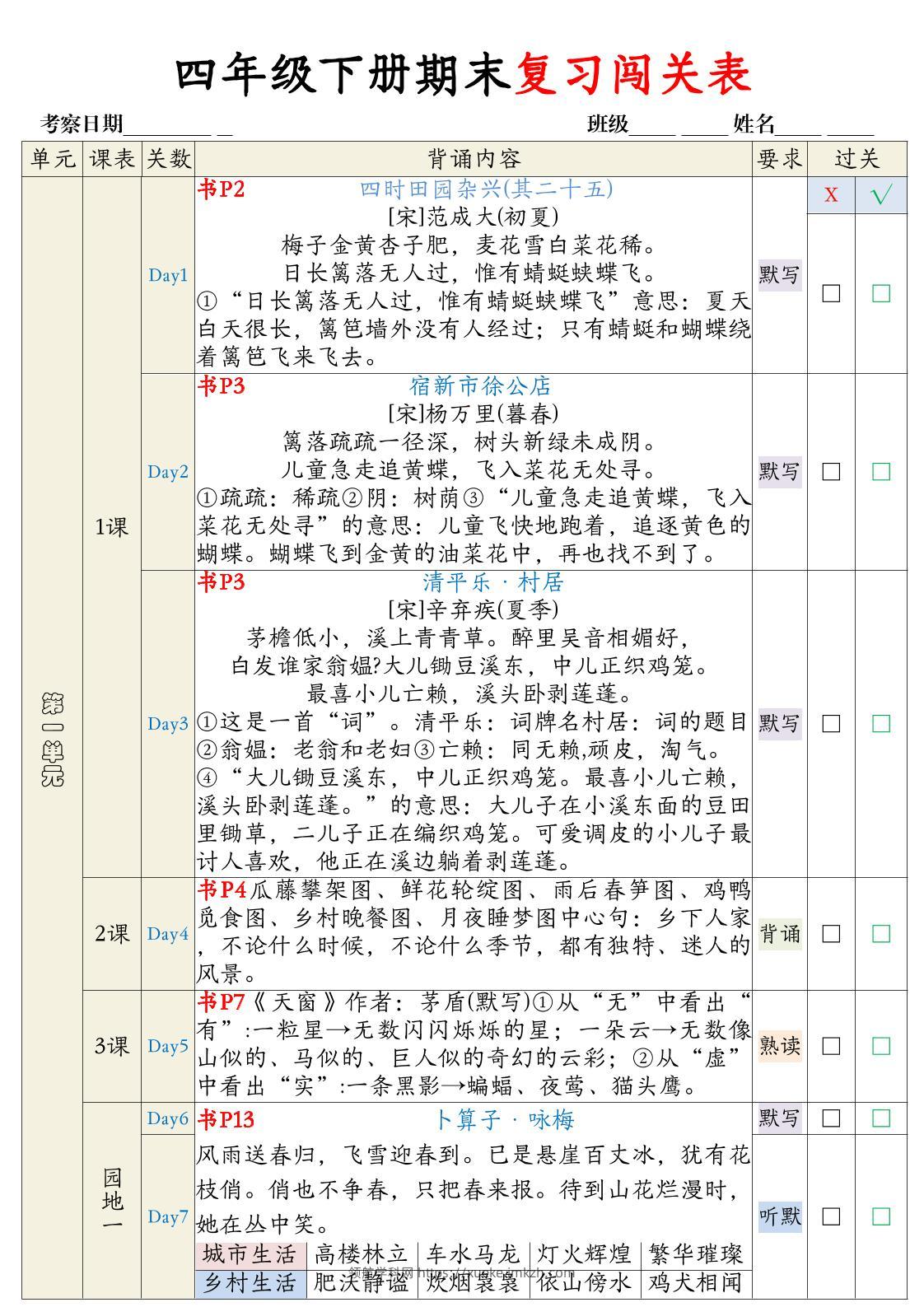 【期末复习背诵闯关表】四下语文-领航学科网
