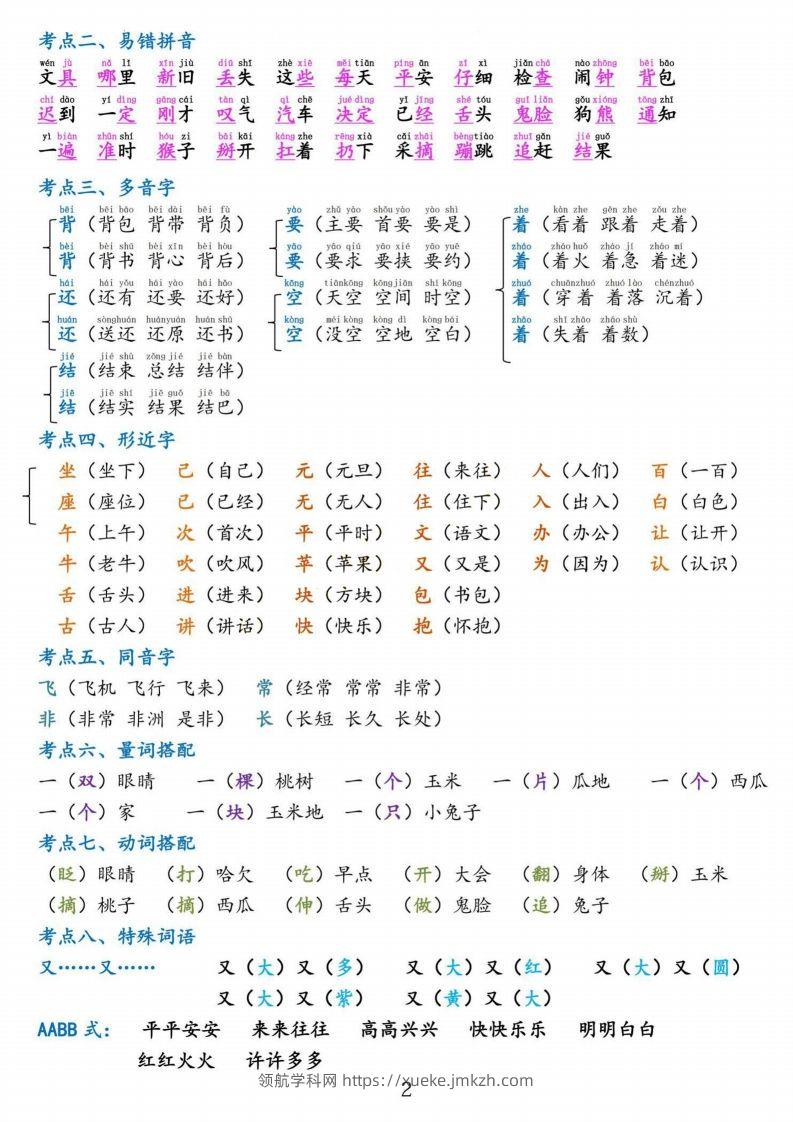 图片[2]-一下语文第七单元考点总结-领航学科网