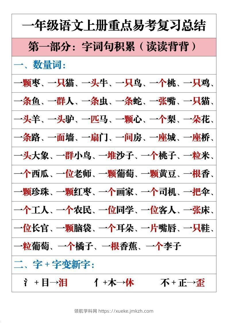 一年级语文上册重点易考复习总结-领航学科网