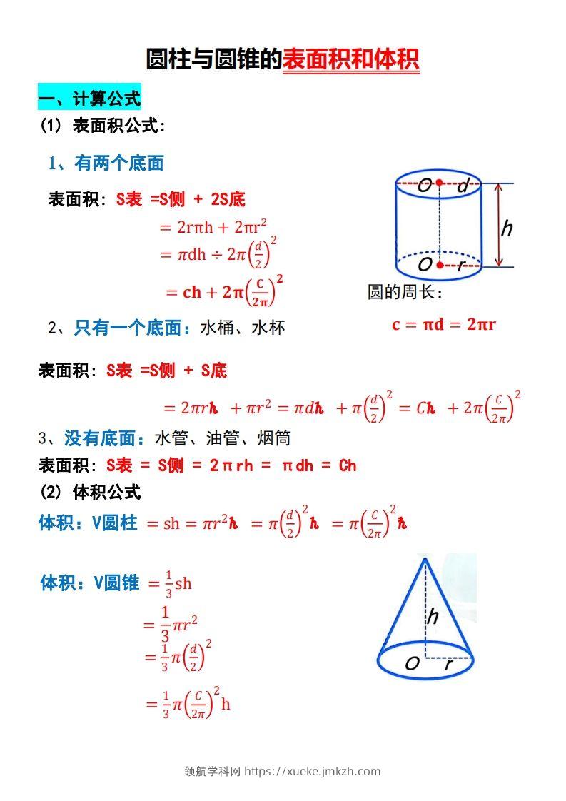 六下数学【圆柱与圆锥的思维导图和公式】-领航学科网