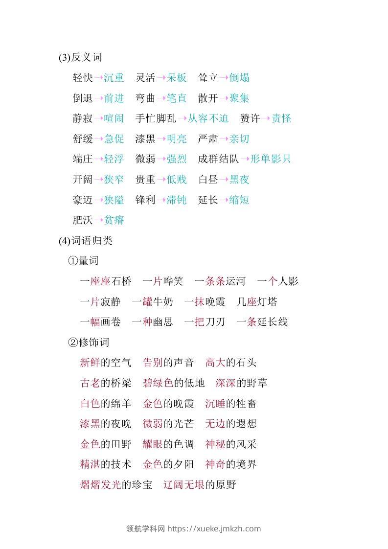 图片[3]-五年级语文下册第七单元知识小结（部编版）-领航学科网