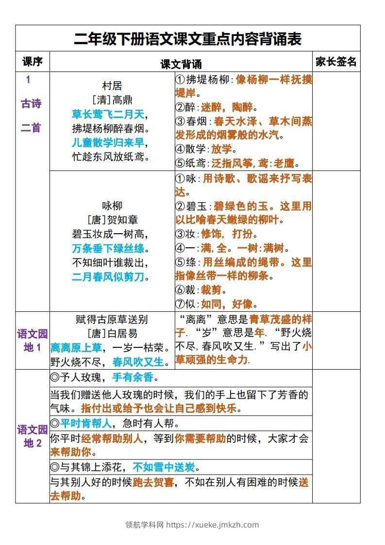 二年级下册语文课文重点内容背诵表+默写表-领航学科网