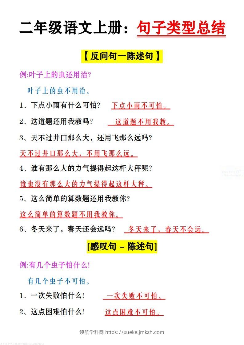 二上语文：句子类型总结-领航学科网
