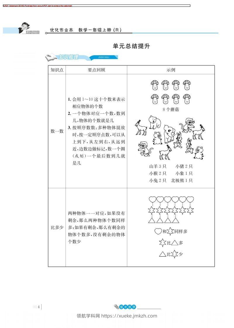 一上数学_1单元知识总结-领航学科网