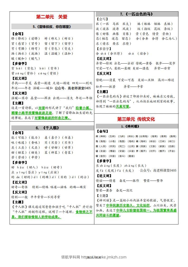 图片[2]-二下语文课课贴（每课重点）7页-领航学科网