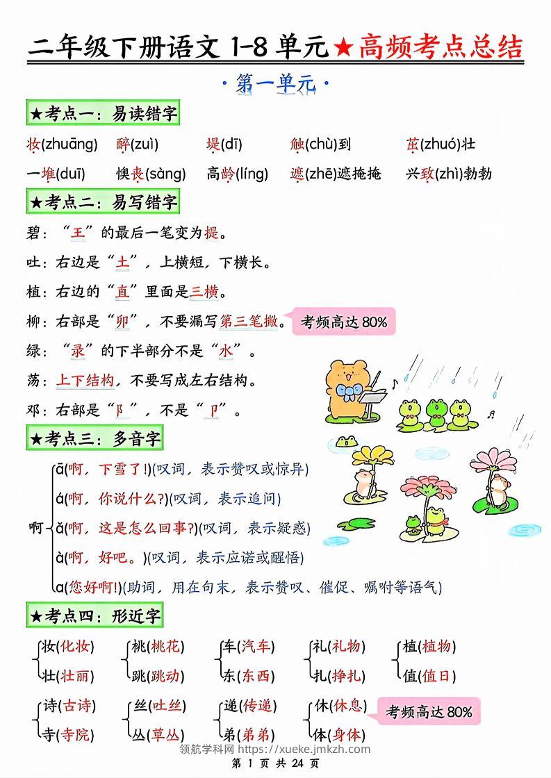 二年级下册语文1-8单元★高频考点总结_-领航学科网