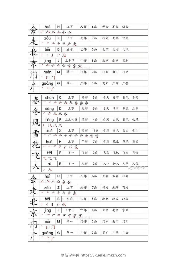 一年级下册生字笔画笔顺部首贴-领航学科网