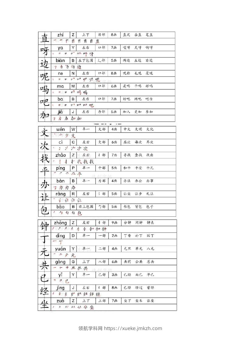 图片[2]-一年级下册生字笔画笔顺部首贴-领航学科网