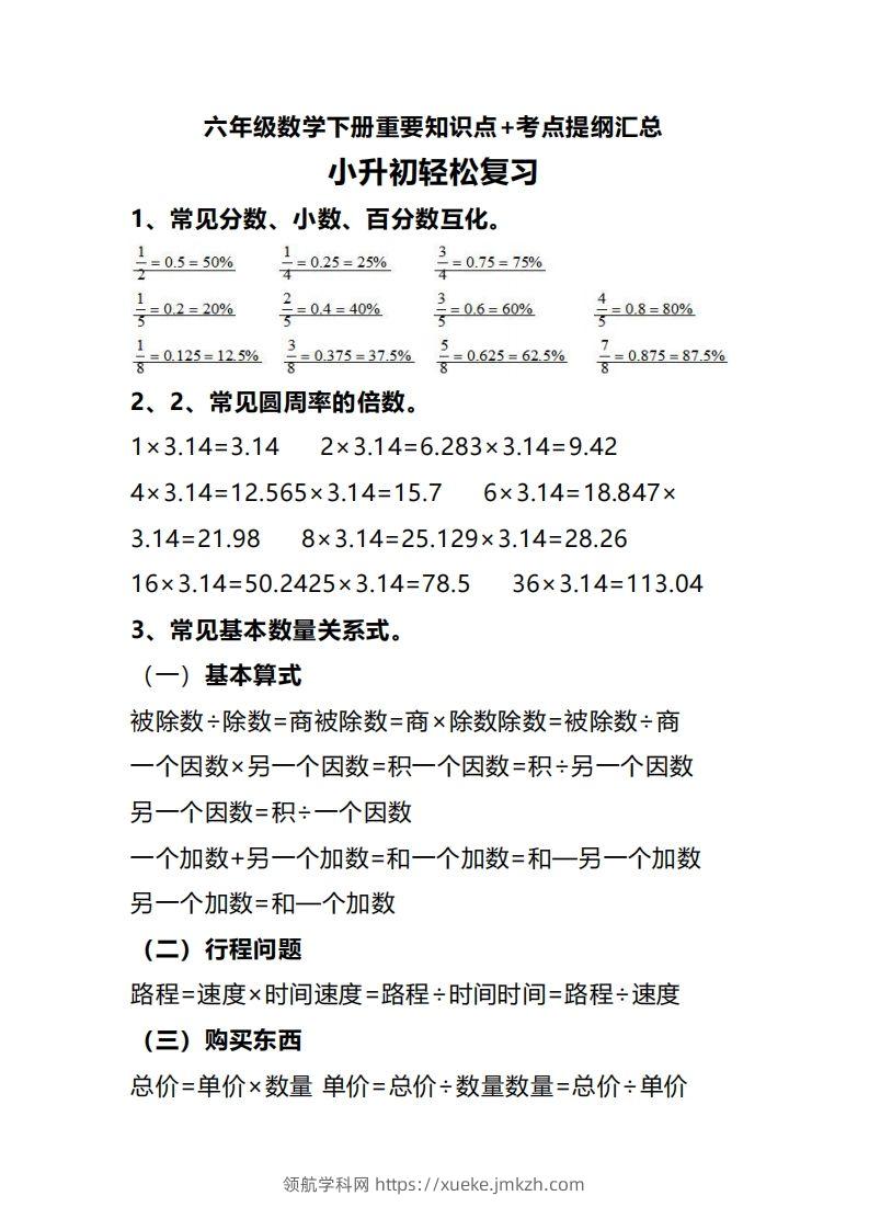 六下数学重要知识点+考点提纲汇总(1)-领航学科网