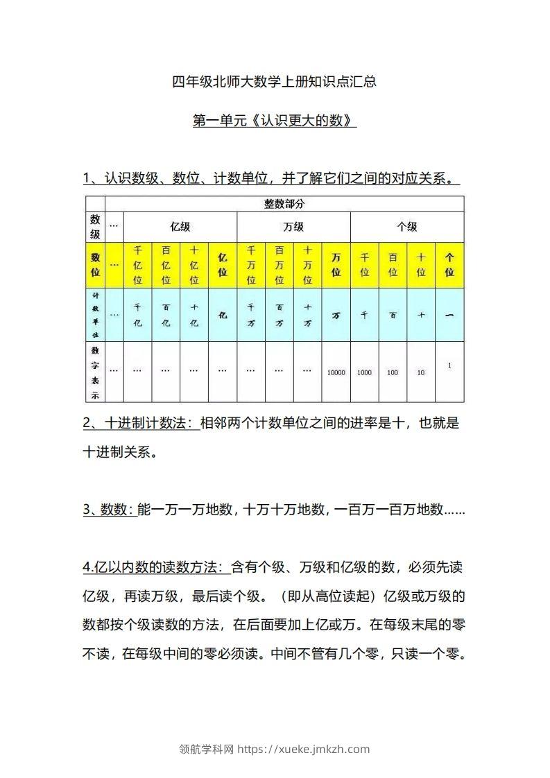 四上北师大数学重点知识点汇总-领航学科网