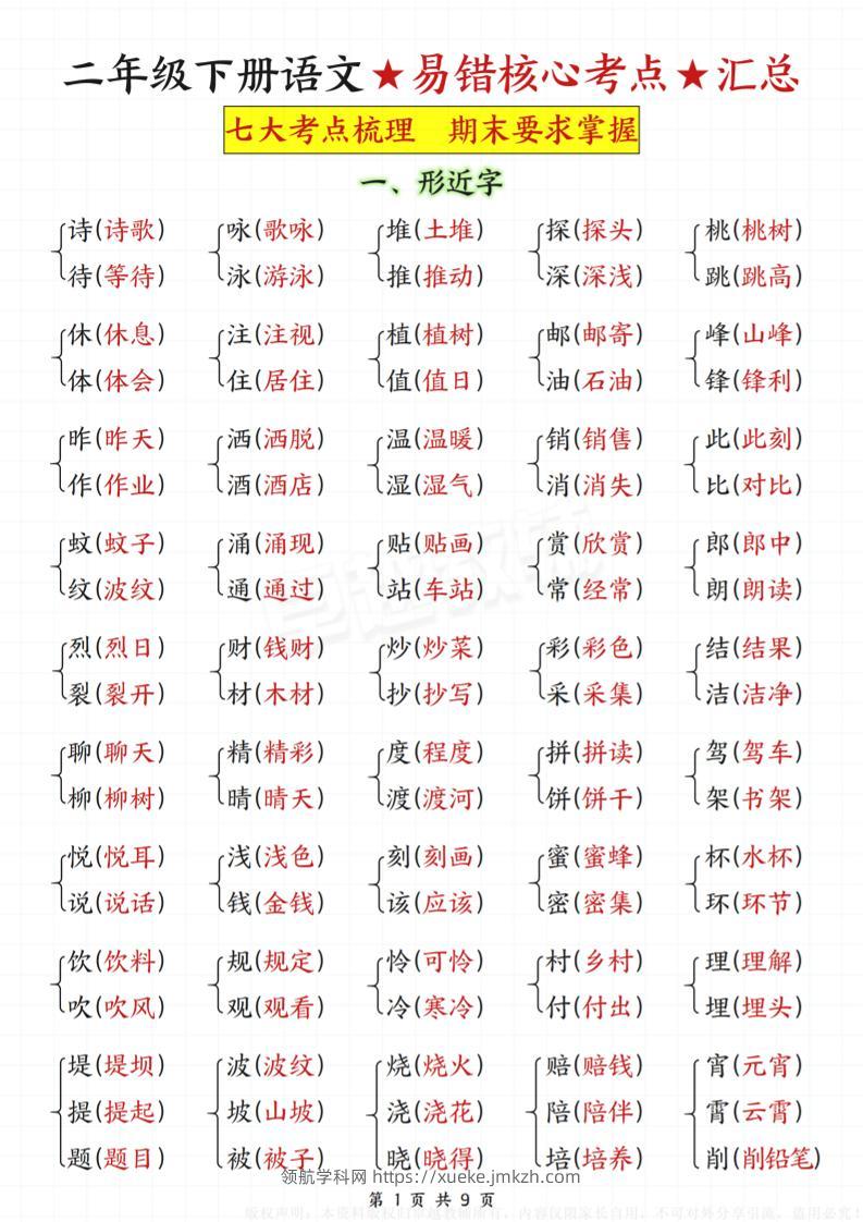 二年级下册语文★易错核心考点★汇总-领航学科网