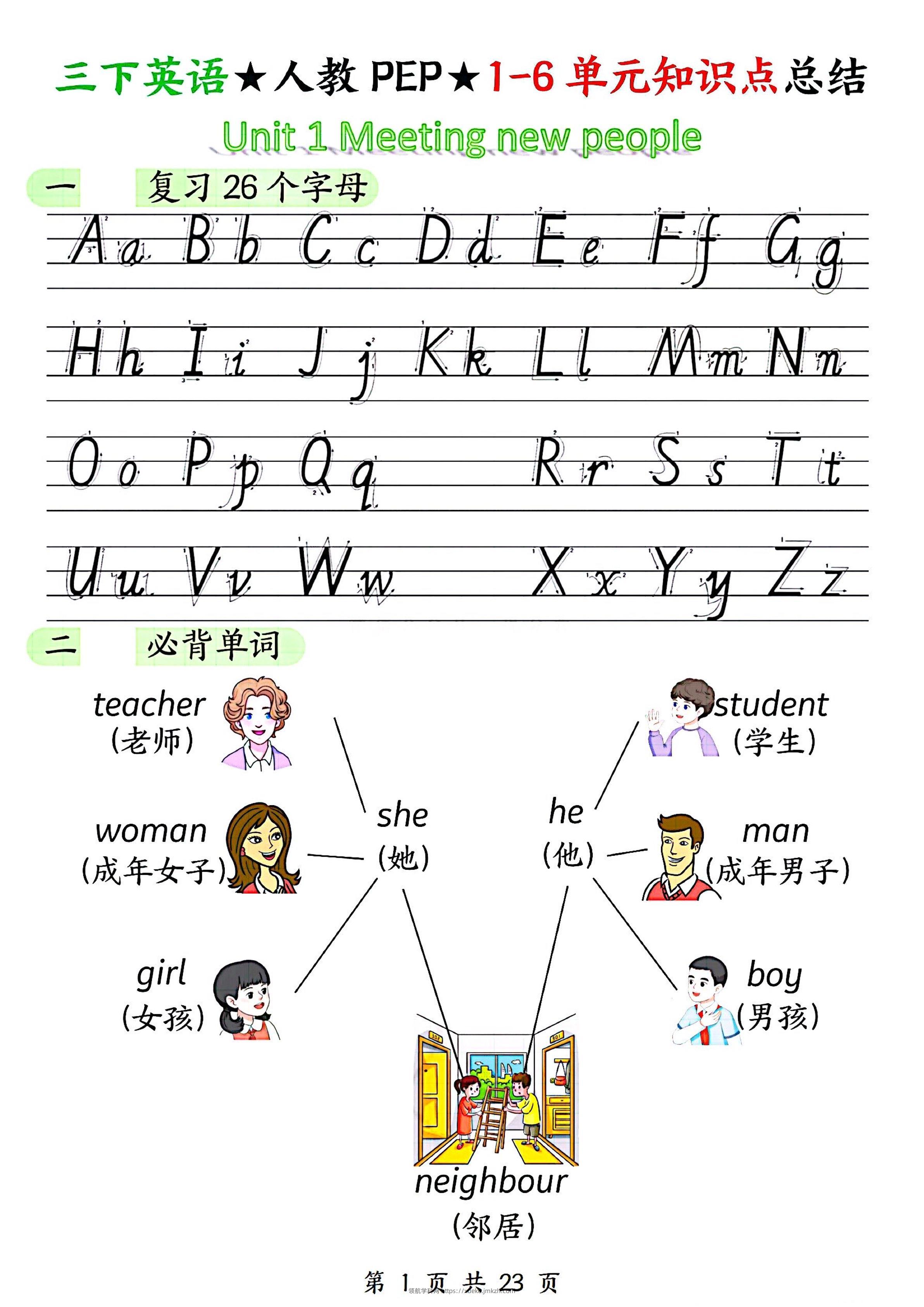 三下人教PEP版英语1-6单元知识点总结（23页）-领航学科网