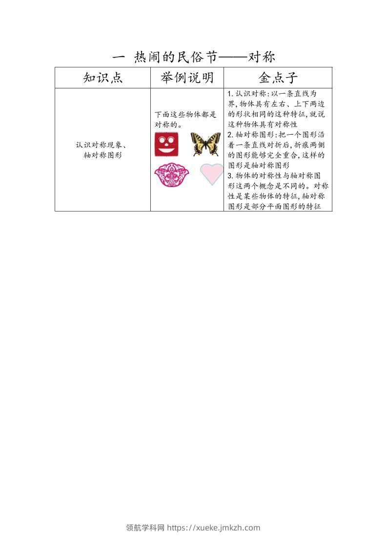 【知识点】三下数学青岛54版知识清单-领航学科网