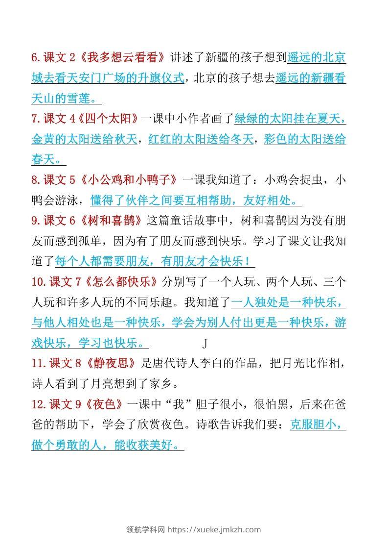 图片[2]-一年级语文下册知识点归纳期末总复习知识-领航学科网