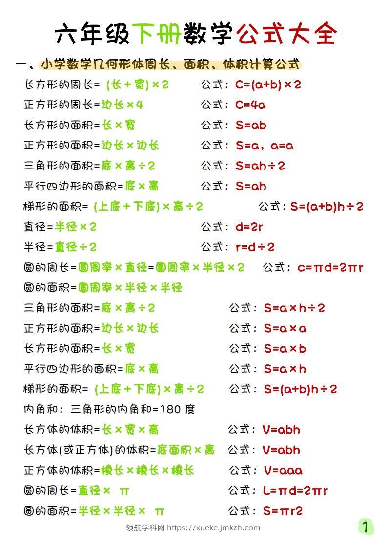 《六年级下册数学寒假预习必背重点公式》六下数学(1)-领航学科网