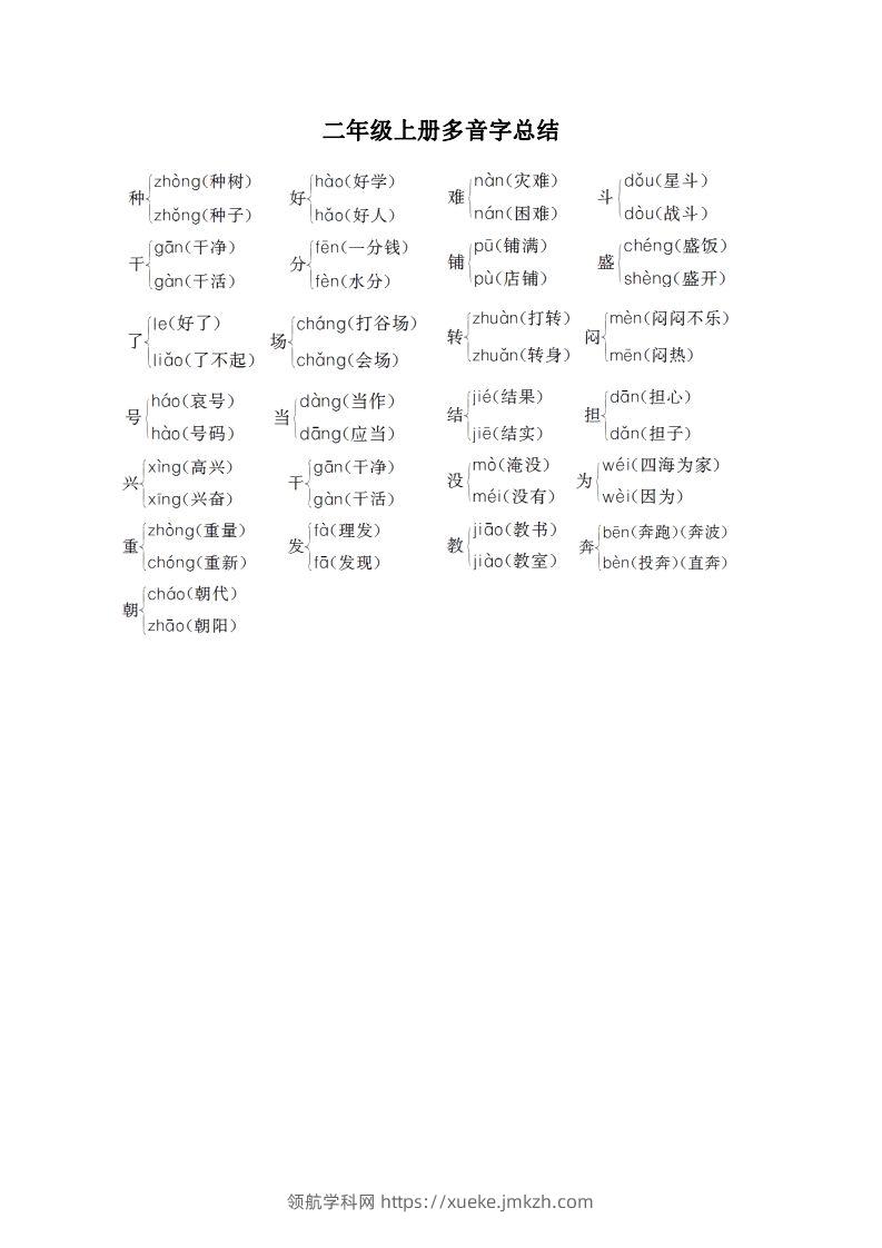 二（上）语文期末：多音字汇总-领航学科网