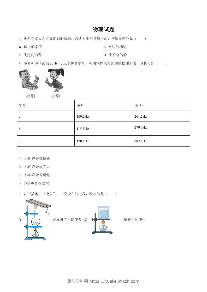 江苏省南京市2021年中考物理试题（空白卷）-领航学科网