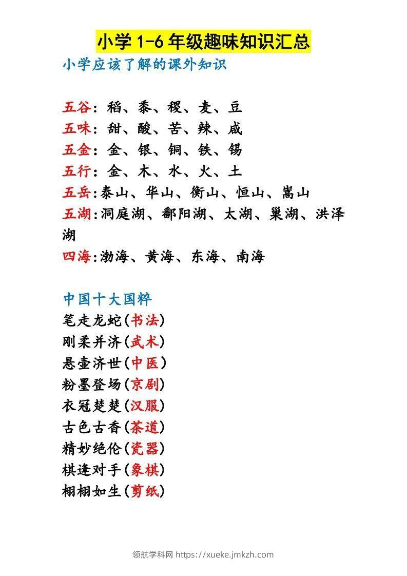 小学1-6年级趣味知识汇总-领航学科网
