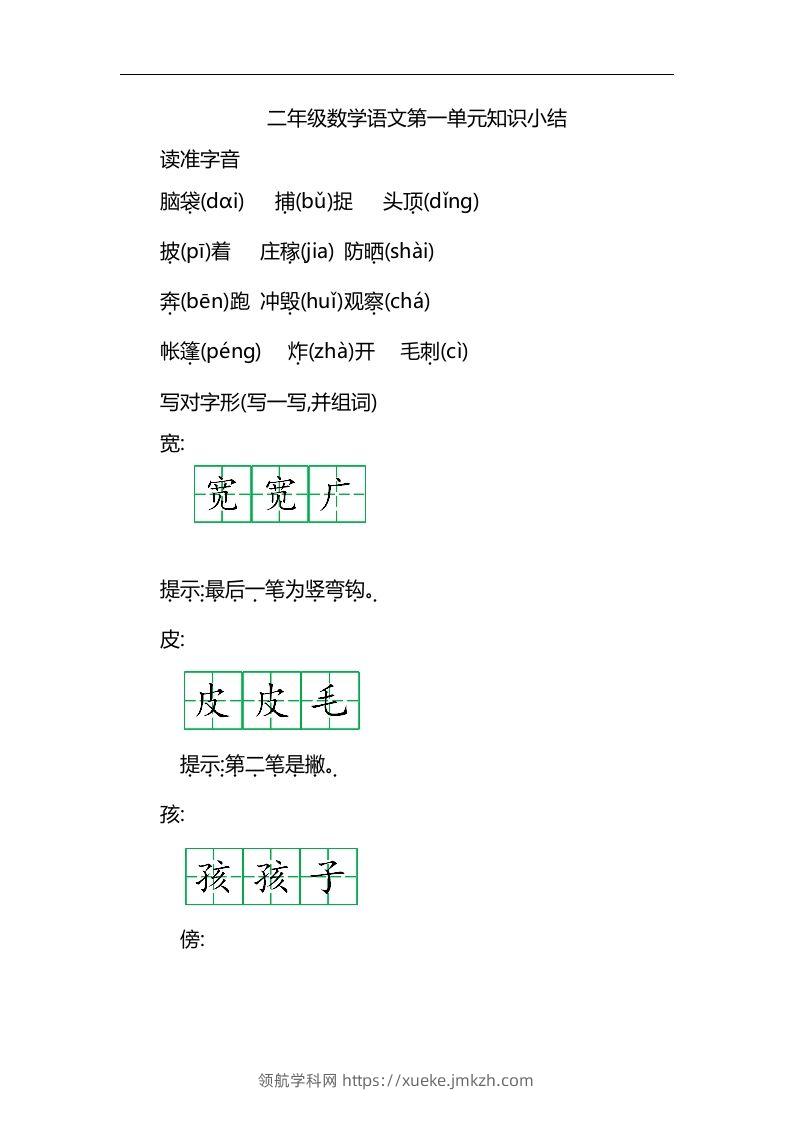 二上语文第一单元知识重点-领航学科网
