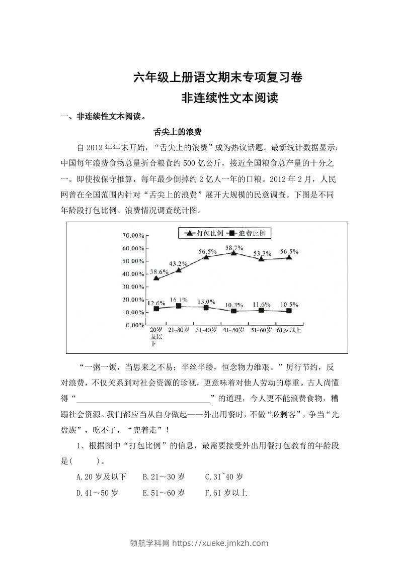 【期末专项知识点专题：非连续性文本阅读】六上语文-领航学科网