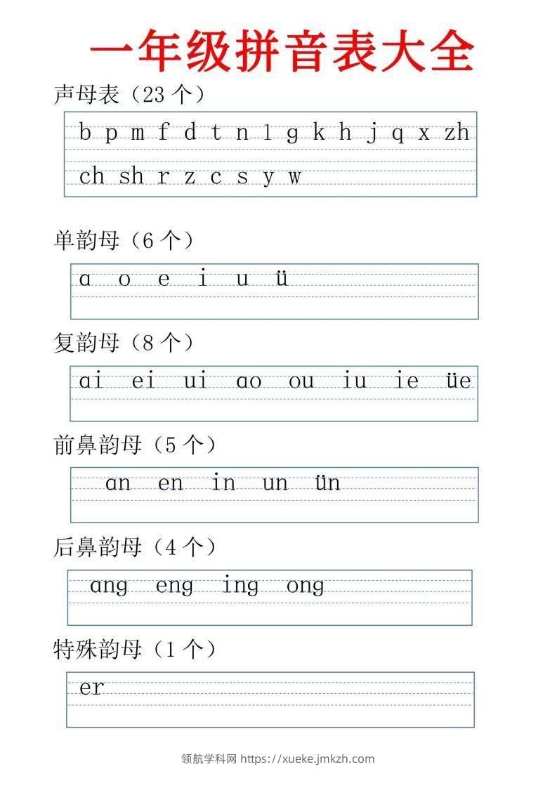 一年级上册语文jqx与ü练习题-领航学科网